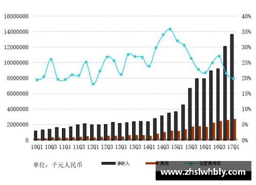 JN江南体育四季度增长4%，2021年为8.1%！我国GDP突破17.73万亿美元，创新高 - 副本