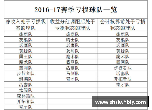 JN江南体育NBA赛事精华：深度探讨球员技术、战术和联盟动态 - 副本