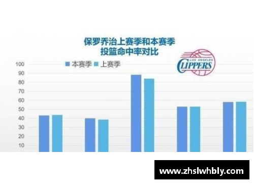 JN江南体育NBA赛程精彩回顾与关键战况分析 - 副本